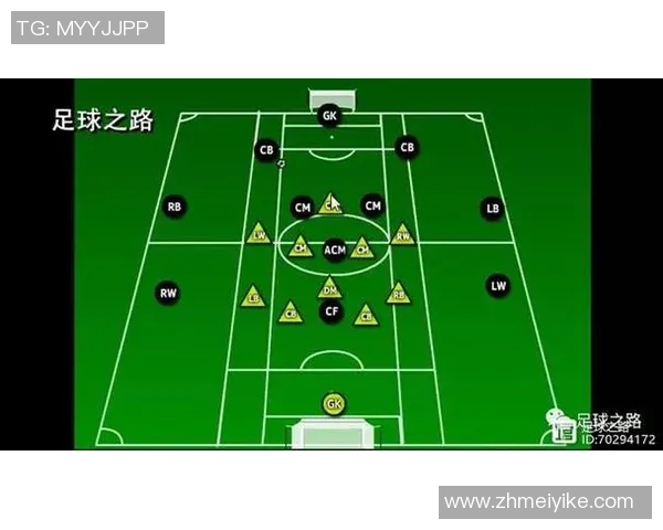 边路渗透战术解析：上海足球队如何利用边路撕裂对手防线
